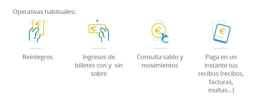 Operaciones habituales en Cajeros CaixaBank